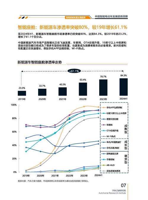 惠州惠东县特富海企业管理咨询起亚对未来市场的预测，名爵汽车品牌文化的传播